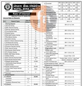 नेपाल बैंकको नयाँ व्याजदर सार्वजनिक
