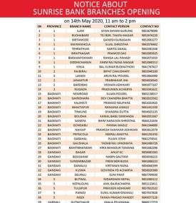 Sunrise बैंकको शाखाहरु खुल्ला रहने सूचना
