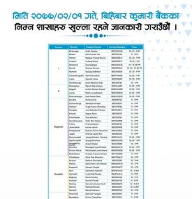 Kumari Branch Opening Hours Update