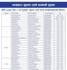 BOK का शाखाहरु खुल्ला रहने सूचना