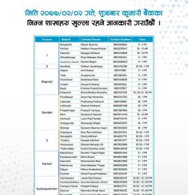 Kumri बैंकका आज खुल्ने शाखाहरु!
