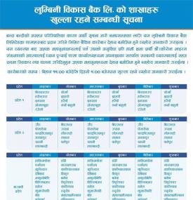 Lumbini Branch Opening Schedule