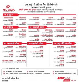 NIC ASIA Banking Hours Update 