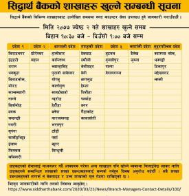 SBL को खुल्ला रहने शाखा समय