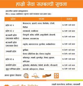 Laxmi बैंकको शाखाहरु खुल्ने सम्बन्धि सूचना