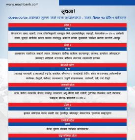 MBL को शाखाहरु खुल्ला रहने सूचना