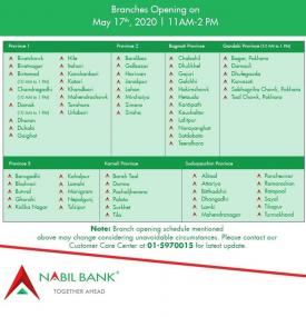 Nabil बैंकको शाखाहरु खुल्ने सम्बन्धि सूचना