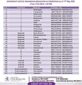 Civil Branches in Operation as of 17th May 