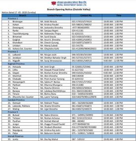 NIBL Branch Opening Schedule (Outside Valley)