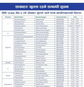 BOK का शाखाहरु खुल्ला रहने सम्बन्धी सूचना !