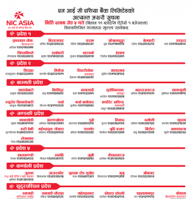NIC Asia बैंकको आज जेष्ठ ५ गते खुल्ला रहने शाखा समय