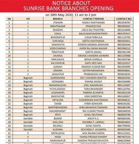 Sunrise Branches Opening Notice