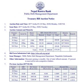 Treasury Bill Auction Notice