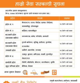 Laxmi बैंकको शाखाहरु खुल्ने सम्बन्धि सूचना