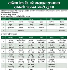 सानिमा बैँकको शाखाहरु सञ्चालन सम्बन्धी अत्यन्त जरुरी सूचना !