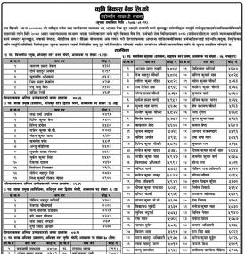 Promotion Related Notice