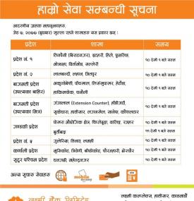 Laxmi बैंकको शाखाहरु खुल्ने सम्बन्धि सूचना