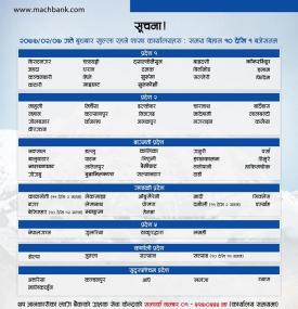 MBL को शाखाहरु खुल्ला रहने सूचना