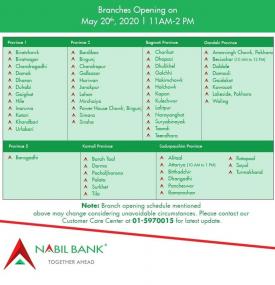 NABIL बैंकको शाखाहरु खुल्ने सम्बन्धि सूचना