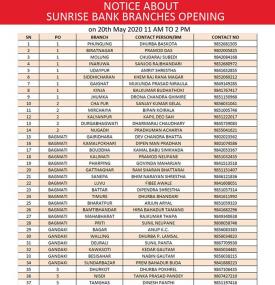 Sunrise बैंकको आज खुल्ला रहने शाखाहरु 