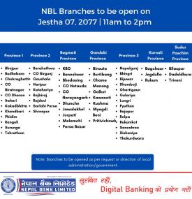 नेपाल बैंकको आज जेष्ठ ७ गने खुल्ला रहने शाखाहरु
