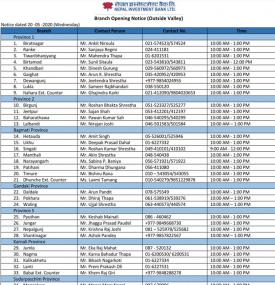 NIBL Branch Opening Schedule (Outside Valley)