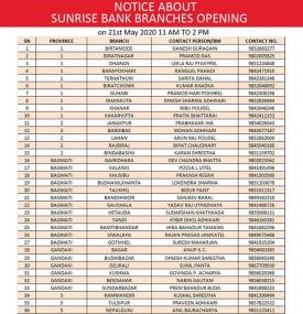 Sunrise बैंकको शाखाहरु खुल्ला रहने सूचना