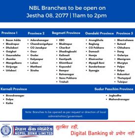 NBL Branch Opening Notice