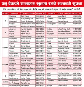 Prabhu बैंकको शाखाहरु खुल्ला रहने सूचना