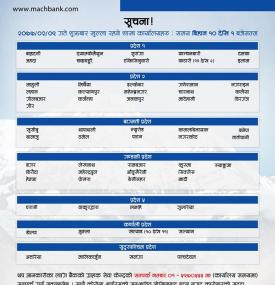 MBL Branch Opening Schedule