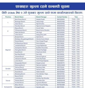 BOK का शाखाहरु खुल्ला रहने सूचना
