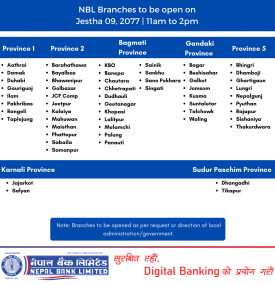 NBL Branch Opening Notice