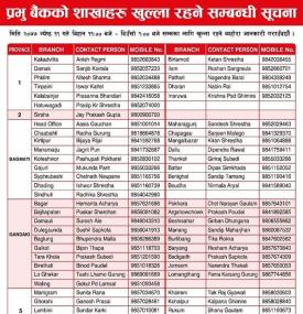 Prabhu बैंकको शाखाहरु खुल्ला रहने सूचना