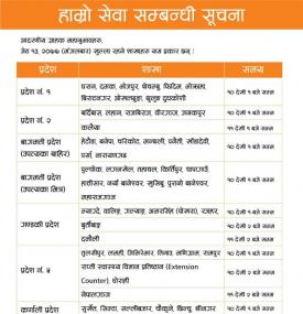 Laxmi Branch Opening Notice