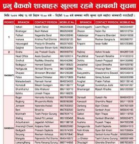 Prabhu बैंकको शाखाहरु खुल्ला रहने सूचना