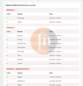 Everest बैंकको शाखाहरु खुल्ने सम्बन्धि सूचना