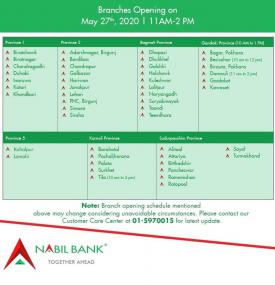 Nabil बैंकको शाखाहरु खुल्ने सम्बन्धि सूचना