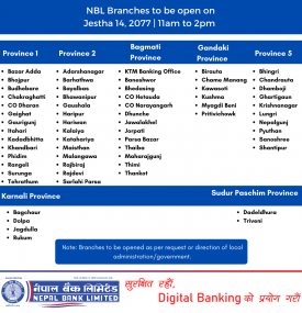 NBL Branch Opening Notice