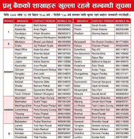Prabhu Bank Banking Hours Update