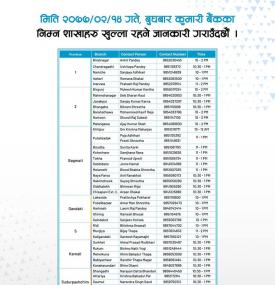 Kumari Banking Hours Information