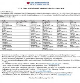 NIBL Branch Opening Schedule (Inside Valley)