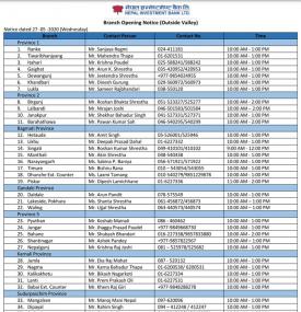 NIBL Branch Opening Schedule (Outside Valley)