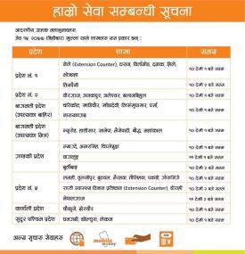 Laxmi बैंकको शाखाहरु खुल्ने सम्बन्धि सूचना