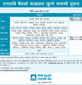 Branch opening schedule for Jestha 15,
