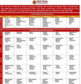 NCC बैंकको आज खुल्ला रहने शाखा समय