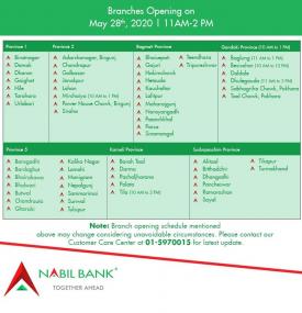 Nabil बैंकको शाखाहरु खुल्ने सम्बन्धि सूचना