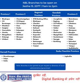 NBL Branch Opening Notice
