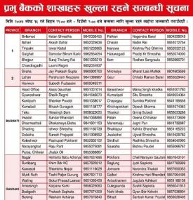 जेष्ठ १५ गते शाखा खुला रहने सम्बन्धि सूचना !