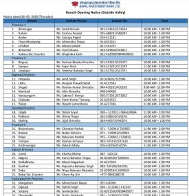 NIBL Branch Opening Schedule (Outside Valley)