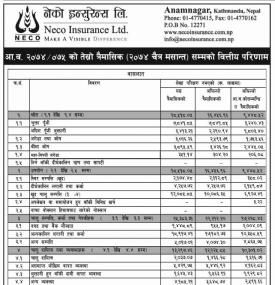 Unaudited Financial Results  (Quarterly)
